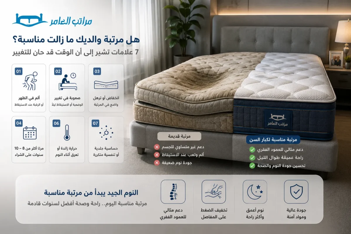 أفضل مرتبة لكبار السن