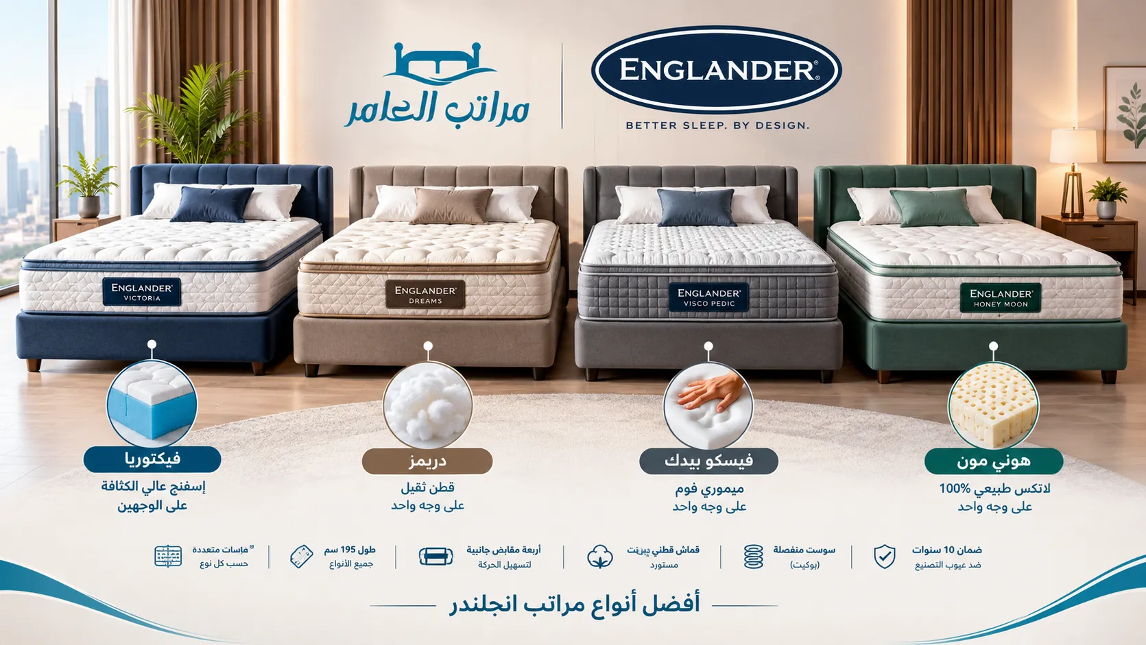 افضل أنواع مراتب انجلندر